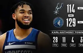 莎拉波娃连续二十场比赛得分超过连败今夜明尼苏达森林狼迎来里程碑,密尔沃基雄鹿清晨遗憾出局看傻球迷 -lck赛事直播